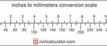 Image result for 10 Cm into Inches