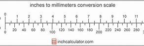 Image result for How Much Cm Is 1 Inch