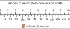 Image result for How Many Inches Is 5 Cm