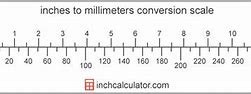 Image result for How Long Is 1 Cm in Inches