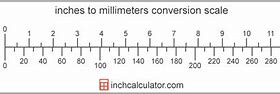 Image result for Centimeter Inches