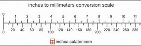 Image result for 1 Inch in Centimeters