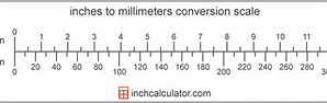 Image result for How Long Is 19 Inches