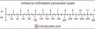 Image result for 85 Cm to Inches