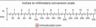 Image result for 12Cm in Inches