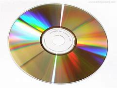 Image result for CD Music Discs