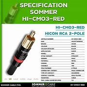 Image result for Hicon CM11