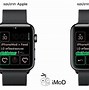 Image result for 3rd Party Apple Watchfaces