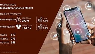 Image result for Market Structure of Smartphone Industry