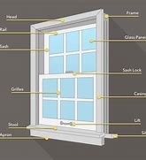 Image result for Wall Diagram Door Window