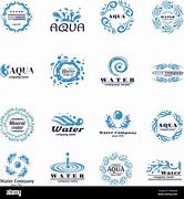 Image result for Aqua Funded Logo
