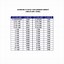 Image result for Metric Unit Conversion Chart Printable
