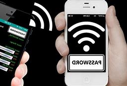 Image result for Apps That Can Hack Wifi Password