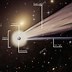 Image result for VIN Diagram O Asteroids and Comets
