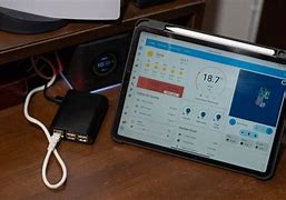 Image result for iPad Home Automation Dashboard