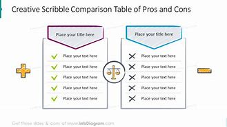 Image result for Pros and Cons Designs