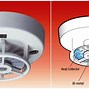 Image result for Fixed Temperature Heat Detector