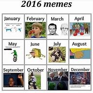 Image result for Funny Memes 2016