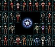 Image result for All Iron Man Suits Mark 6