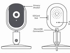 Image result for Camera Privacy Shutter