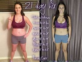 Image result for 21-Day Fix Beachbody Before and After