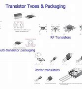 Image result for Transistor Package Types