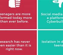 Image result for Social Media Pros and Cons