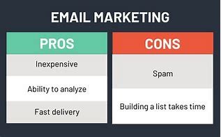 Image result for Web-Based Email Pros and Cons