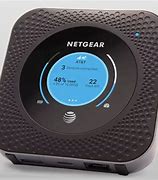 Image result for AT&T Wireless Home Internet