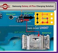 Image result for iPhone 6 USB Ways