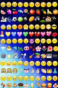 Image result for iPhone Emoji List