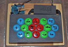 Image result for Paper Prototype of a GPS System