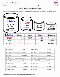 Image result for Ounces to Quarts Chart