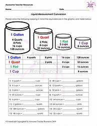 Image result for Measurement Conversion Chart 3rd Grade