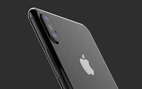 Image result for iPhone 8 4K
