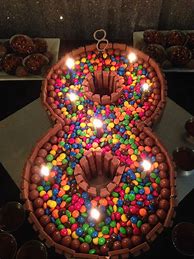 Image result for 8 Birthday Cake Ideas