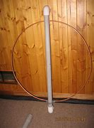 Image result for Homemade Antenna for TV