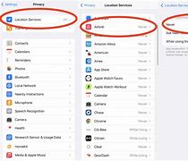 Image result for iPhone Privacy Notice