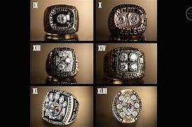 Image result for Steelers Super Bowl Rings