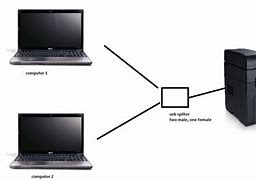 Image result for Connect a Printer to Two PCs