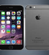 Image result for iPhone 6 Screen Resolution