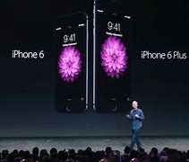 Image result for iPhone 6 Capabilities