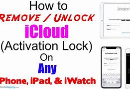 Image result for Apple Watch to Unlock iPad