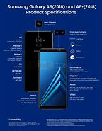 Image result for Samsung Galaxy A8 LTE