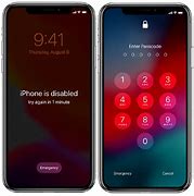 Image result for I Forgot My iPhone Passcode