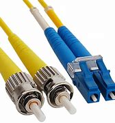 Image result for Fiber Patch Cables
