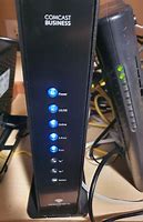 Image result for Photos of Where to Comcast Modem On Your Desk