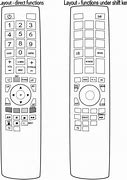 Image result for Reprogram LG TV Remote