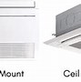 Image result for Ductless Heat Pump Thermostat Replacement