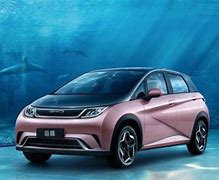 Image result for Pink Electric Cars for Kids